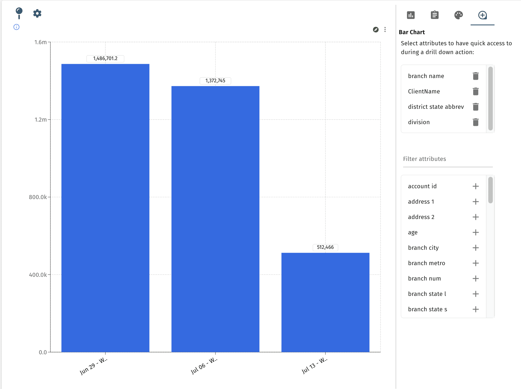 Smart visualization options